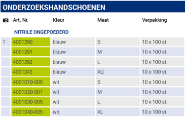 nitrile onderzoekshandschoenen overzicht.png